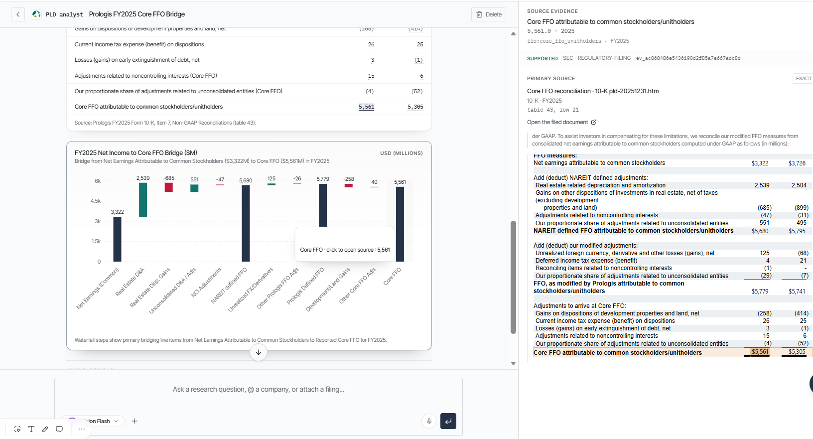 Prologis FY2025 earnings bridge and original filed reconciliation